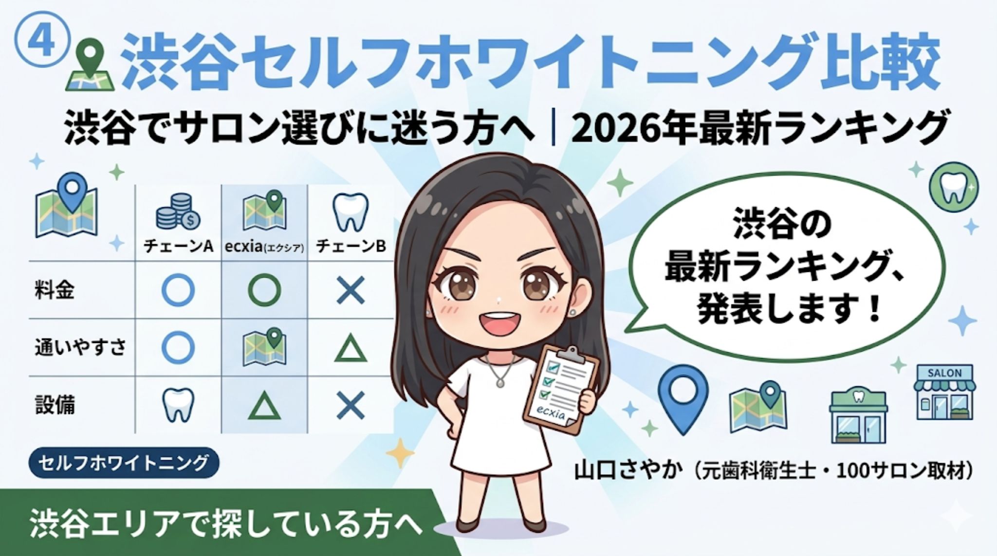 渋谷のセルフホワイトニング比較ランキング2026年最新版。元歯科衛生士の山口さやか氏がecxia（エクシア）などのサロンを料金・通いやすさ・設備で比較解説するアイキャッチ画像