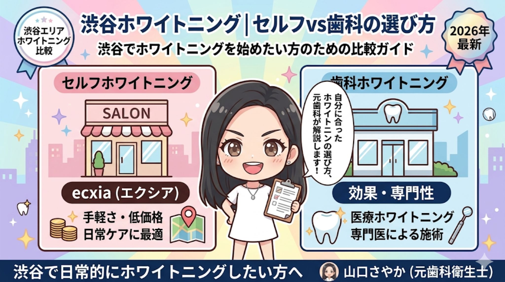 渋谷ホワイトニング比較｜セルフvs歯科の違いと選び方 | セルフ